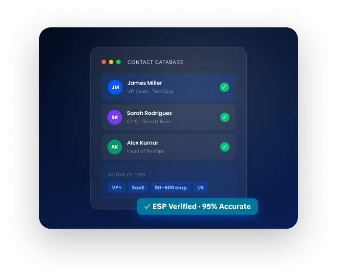 ReachStream contact database with verified decision-makers and advanced B2B prospect filters